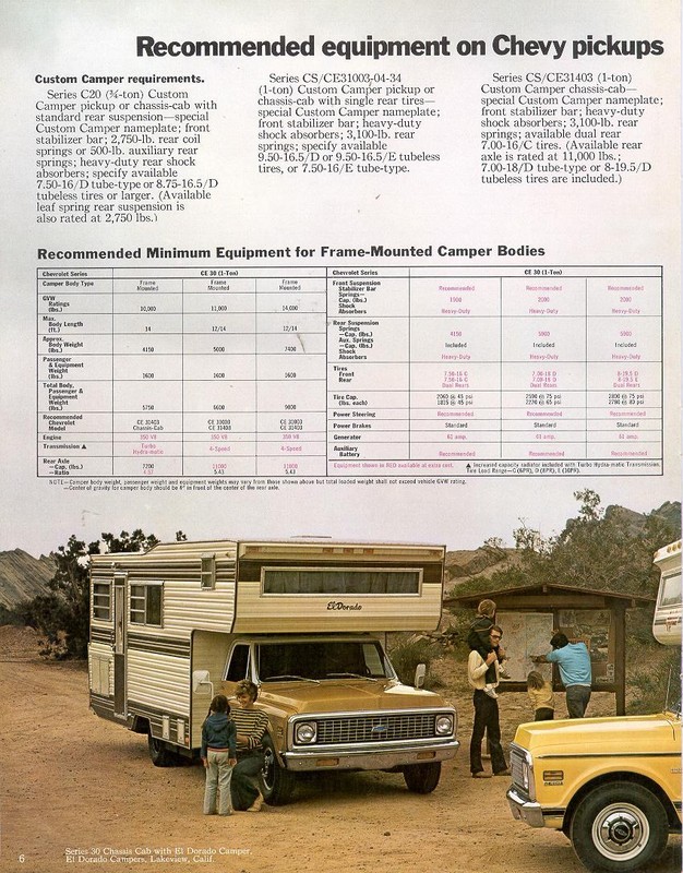 1972 Chevrolet Recreation Vehicles Brochure Page 19